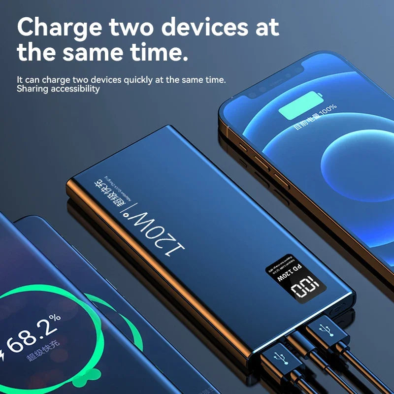 TechHaven PowerBank Pro — 20000mAh, 65W Fast Charge & Digital Display