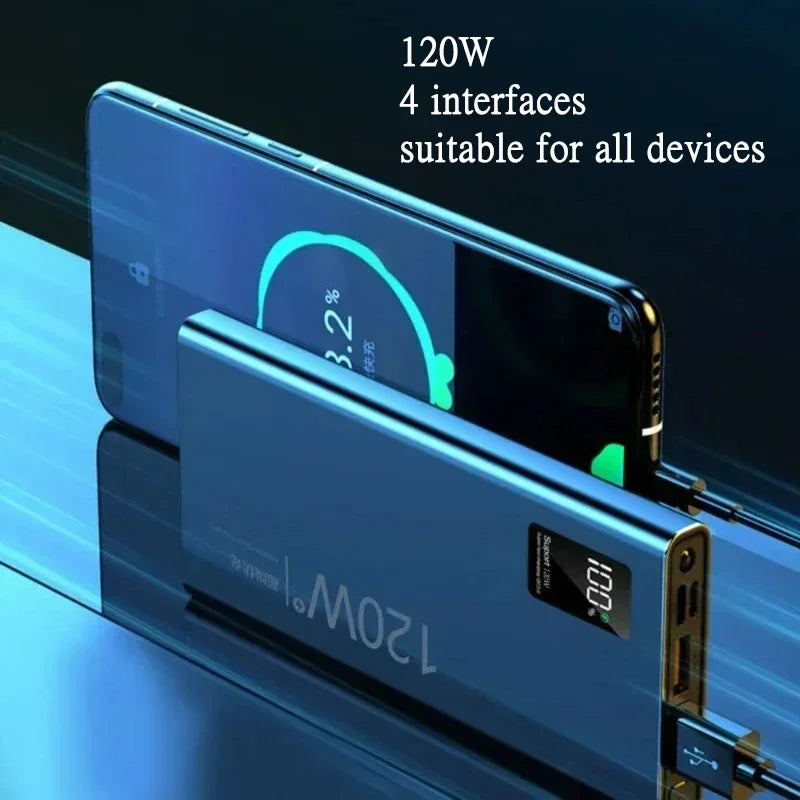 TechHaven PowerBank Pro — 20000mAh, 65W Fast Charge & Digital Display