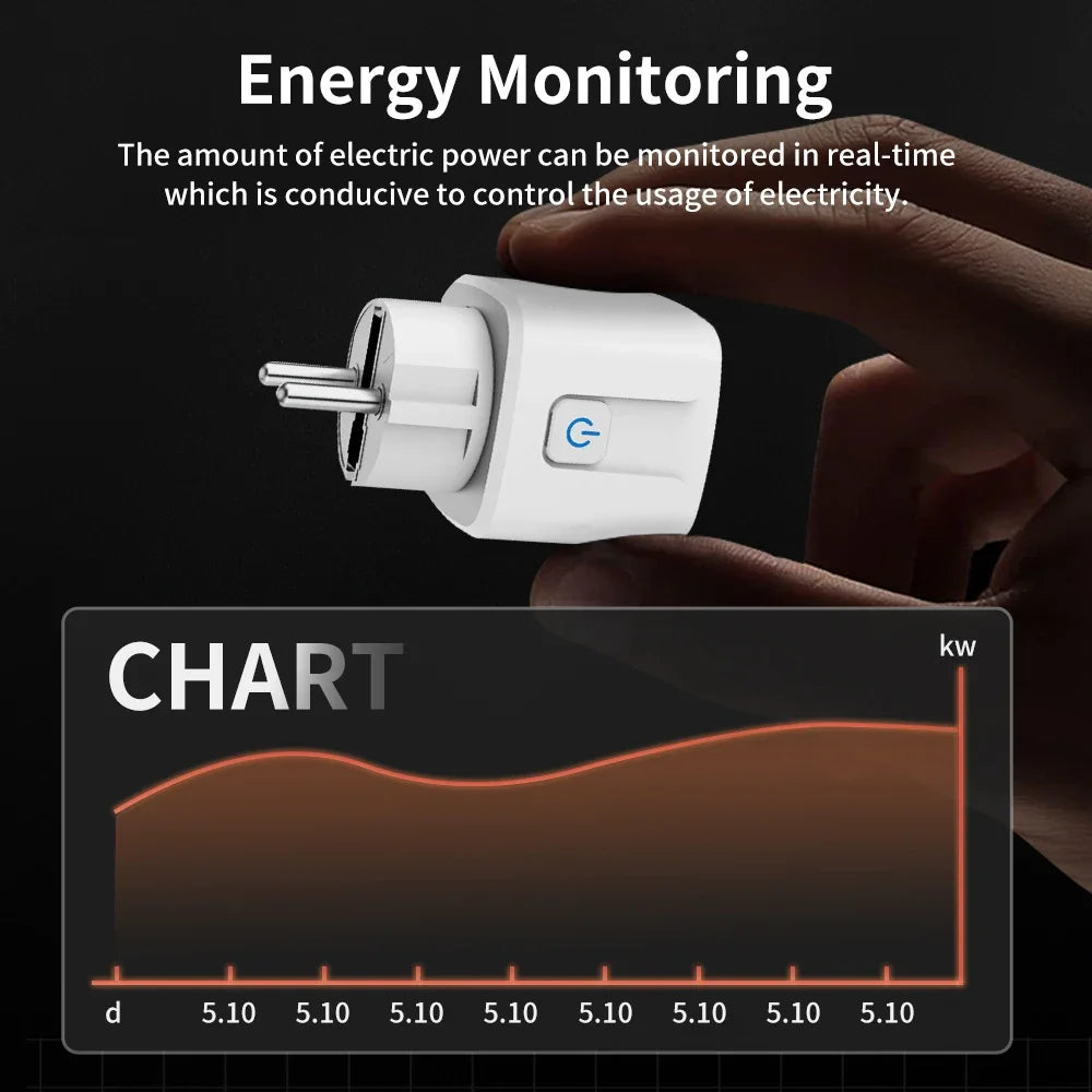 TechHaven SmartPlug Pro — WiFi, Voice Control & Energy Monitor