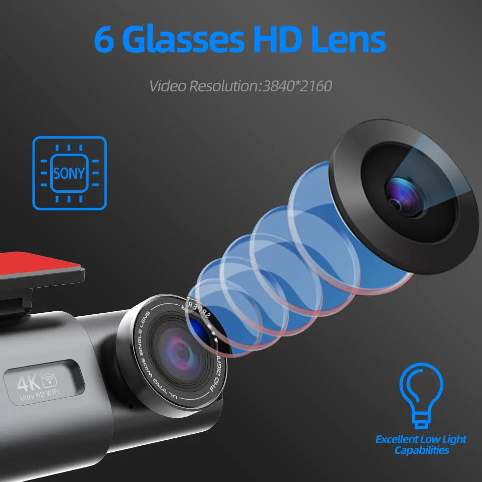 TechHaven DrivePro+ Dash Cam — 4K, Built-in GPS & Night Vision