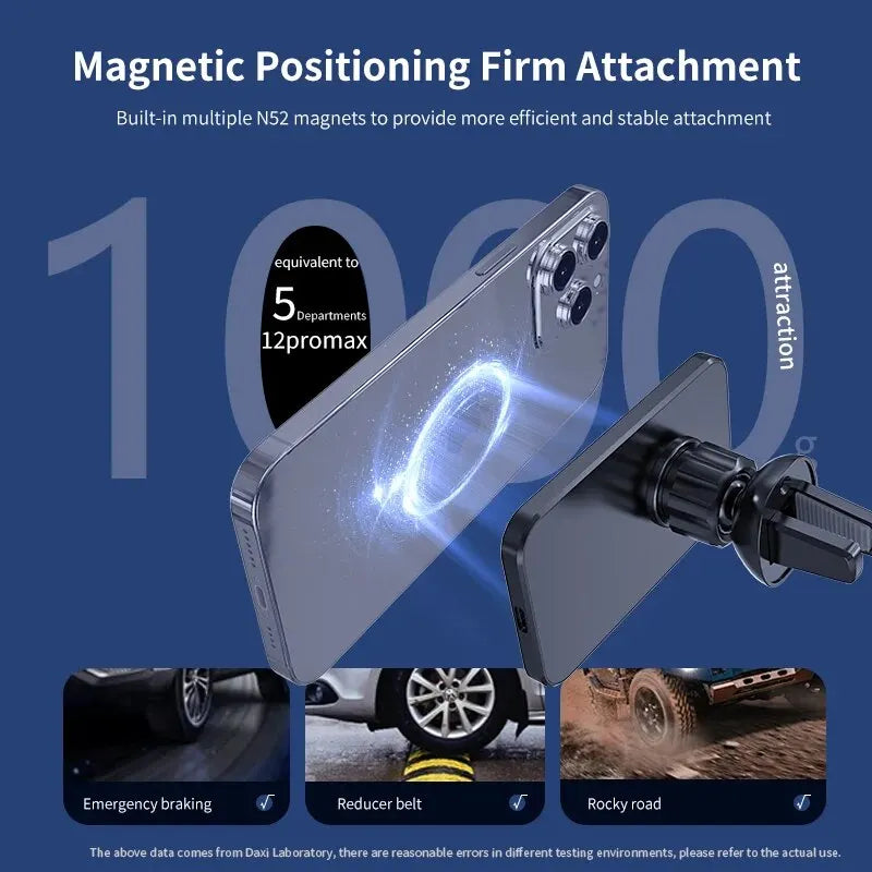 TechHaven ChargeMount — Magnetic Wireless Car Charger & Phone Holder