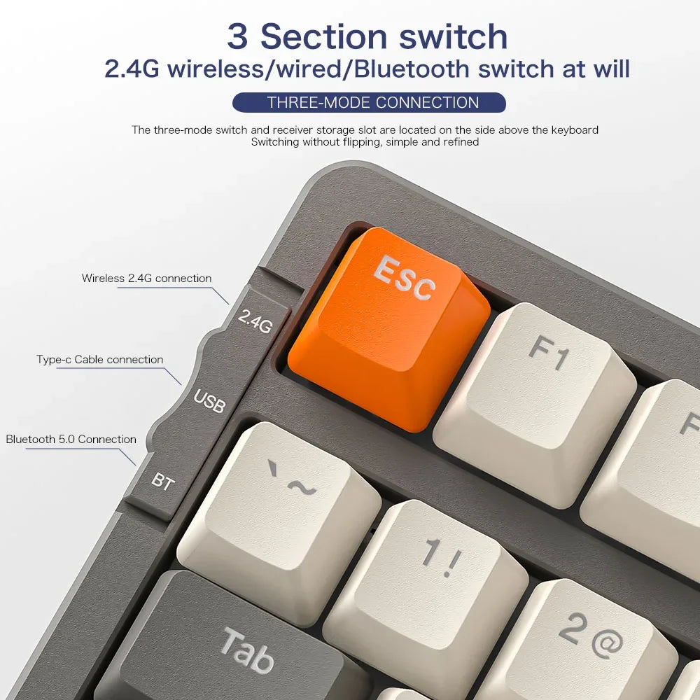 TechHaven KeyPro Wireless Mechanical Keyboard — RGB Backlit & Silent Keys