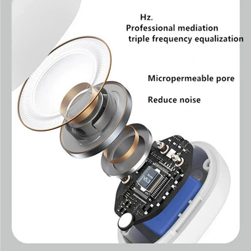 TechHaven SoundClip — Wireless Bone Conduction Headphones & Open Ear Sport