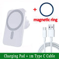 TechHaven ChargeMount — Magnetic Wireless Car Charger & Phone Holder