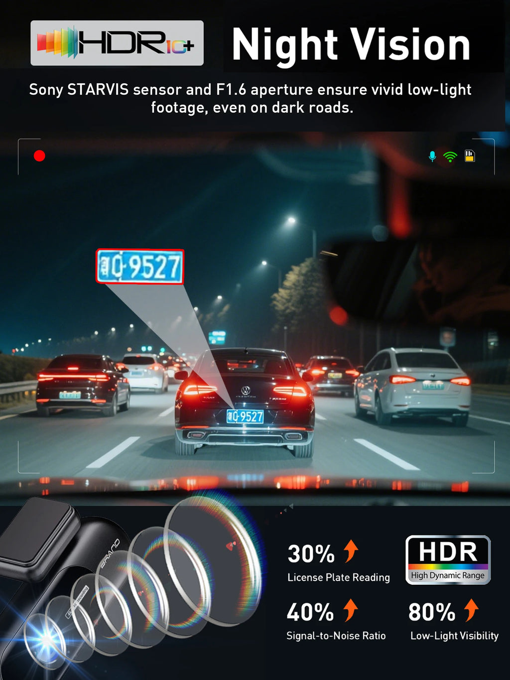 TechHaven DrivePro Dash Cam — 4K with Night Vision