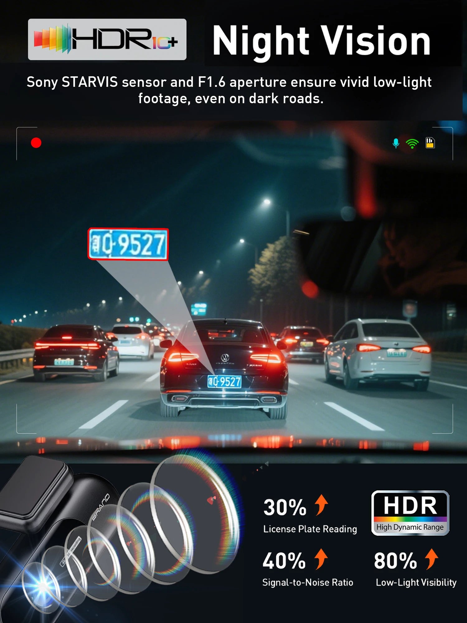 TechHaven DrivePro Dash Cam — 4K with Night Vision