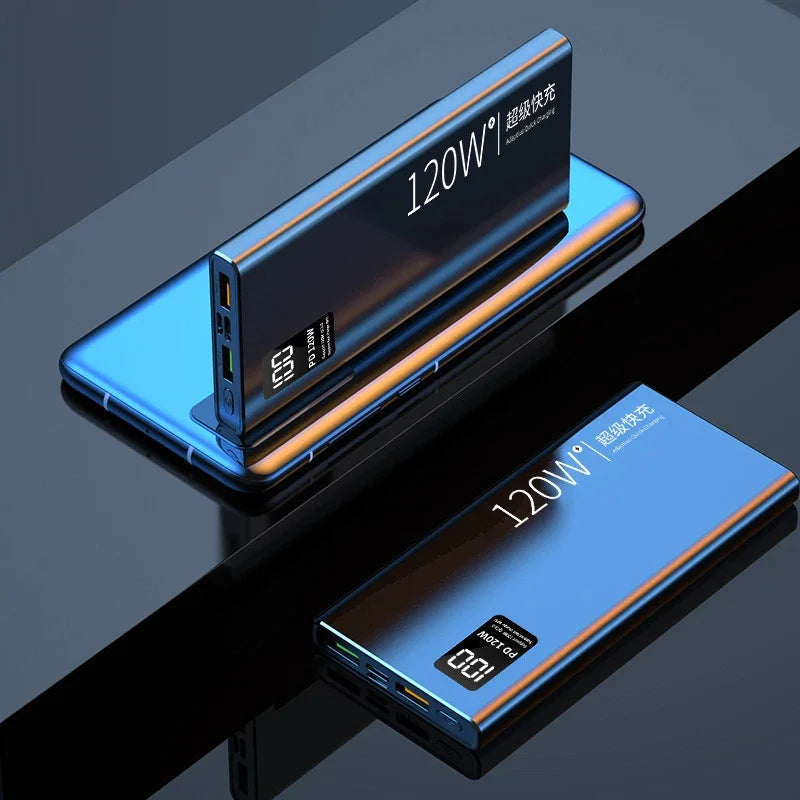 TechHaven PowerBank Pro — 20000mAh, 65W Fast Charge & Digital Display