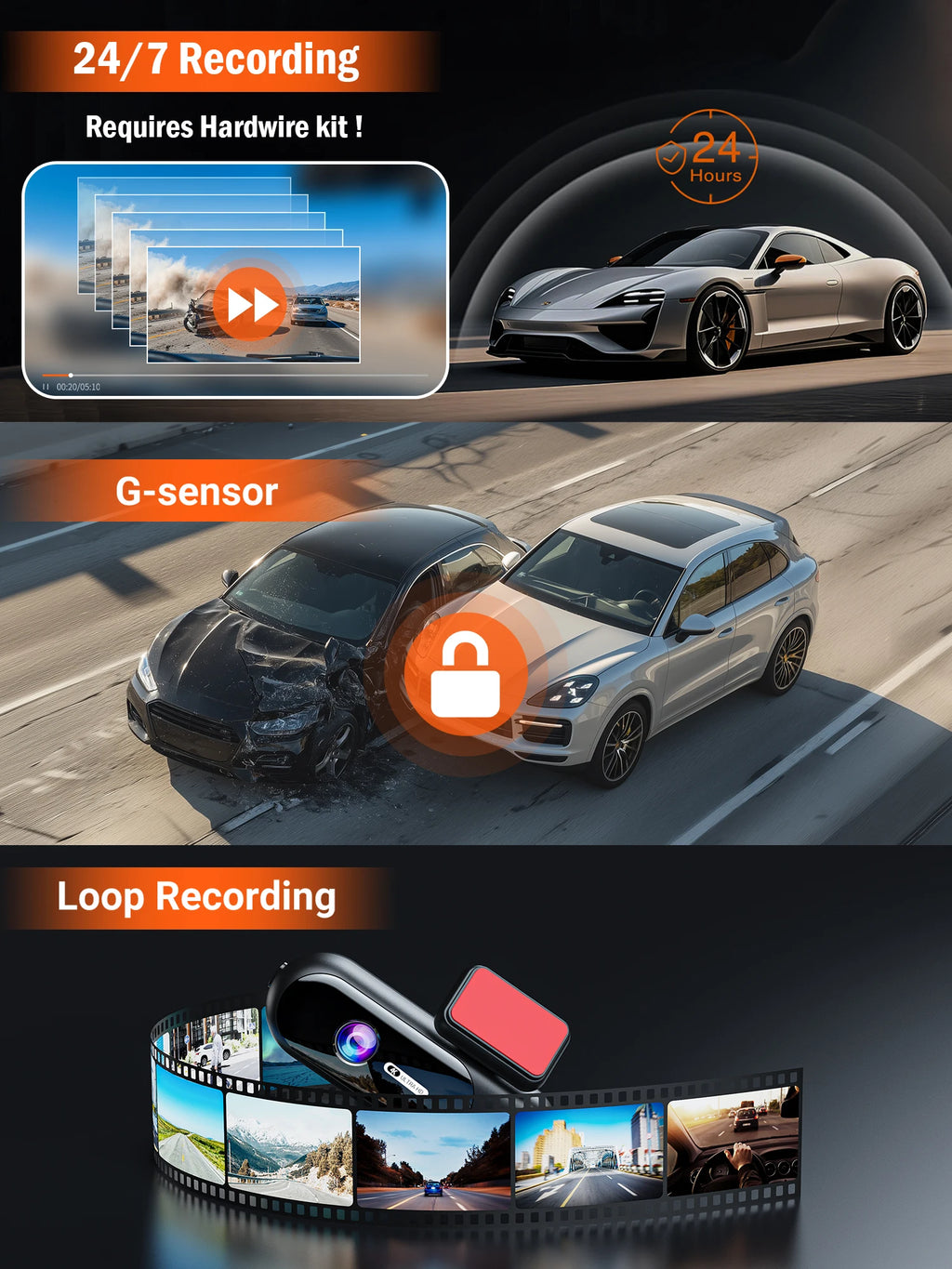 TechHaven DrivePro Dash Cam — 4K with Night Vision