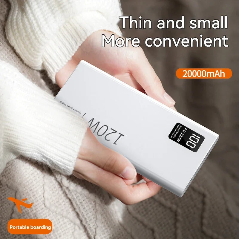 TechHaven PowerBank Pro — 20000mAh, 65W Fast Charge & Digital Display