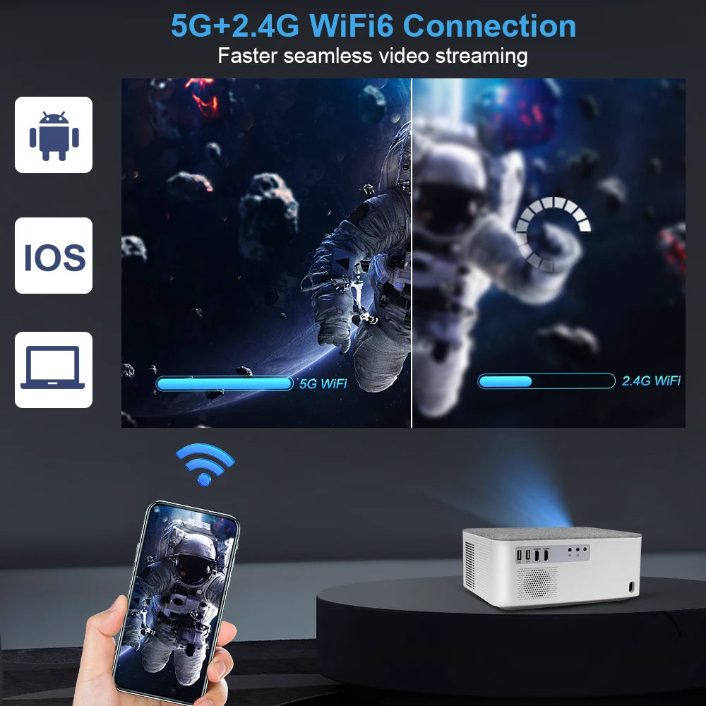 TechHaven CinePro Mini Projector — 1080P WiFi, Android & 3D Movies