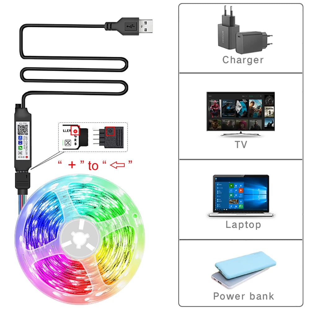 TechHaven GlowStrip RGB — App Control, Color Changing Room LED Lights