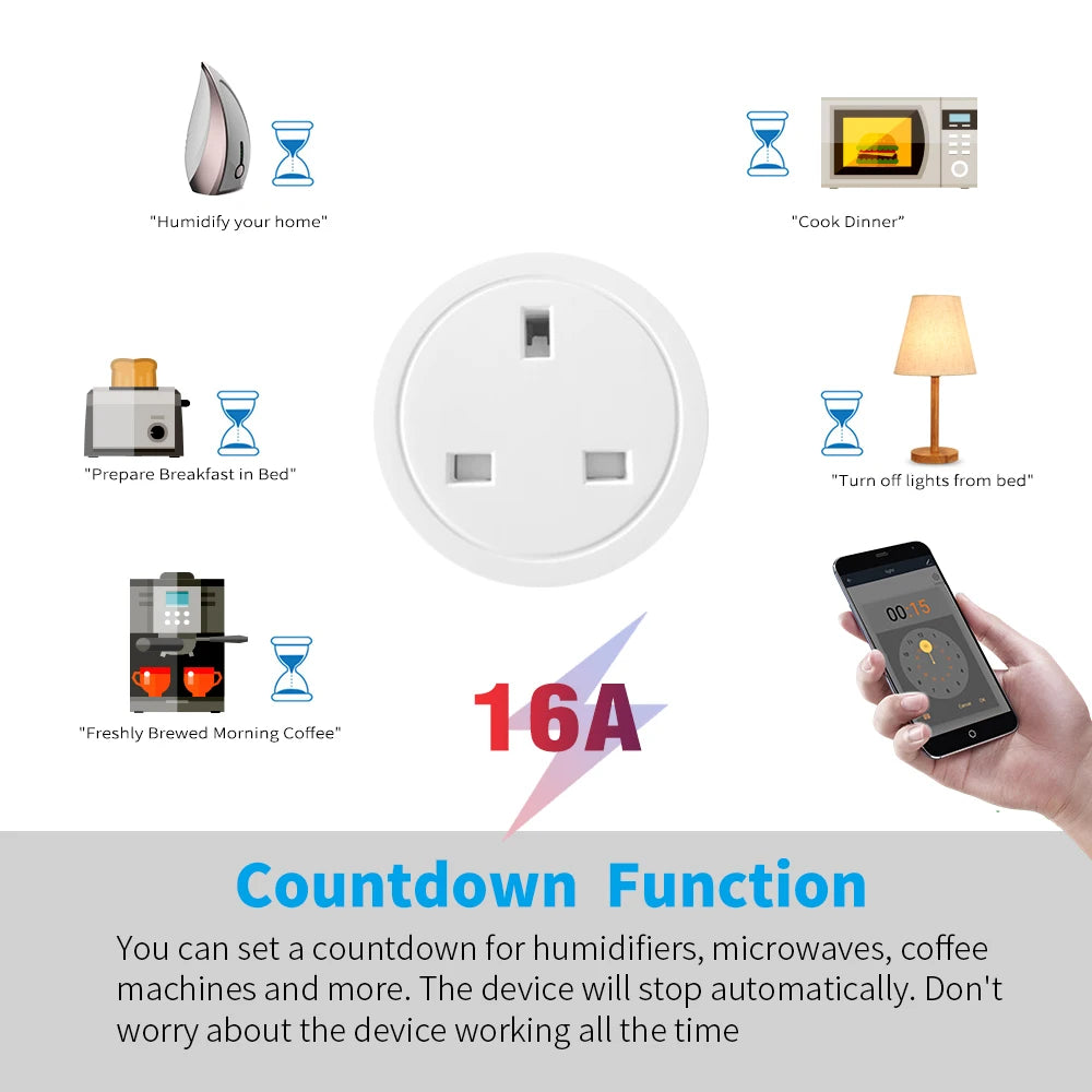 TechHaven SmartPlug UK — 20A WiFi, Energy Monitor & Timer