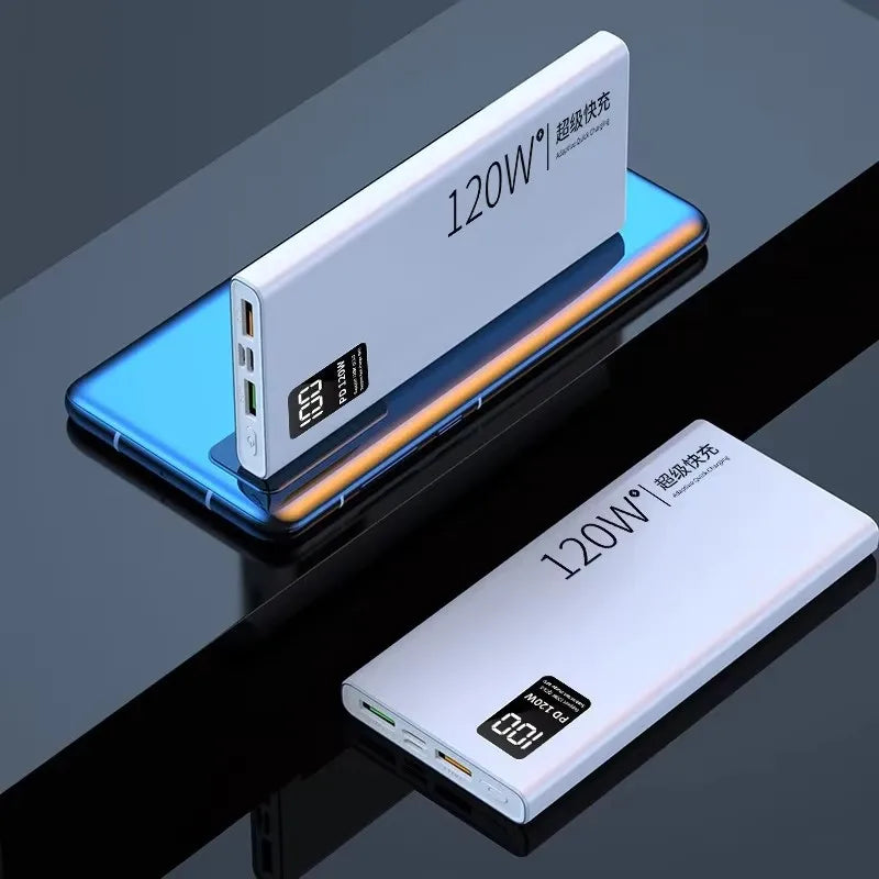 TechHaven PowerBank Pro — 20000mAh, 65W Fast Charge & Digital Display