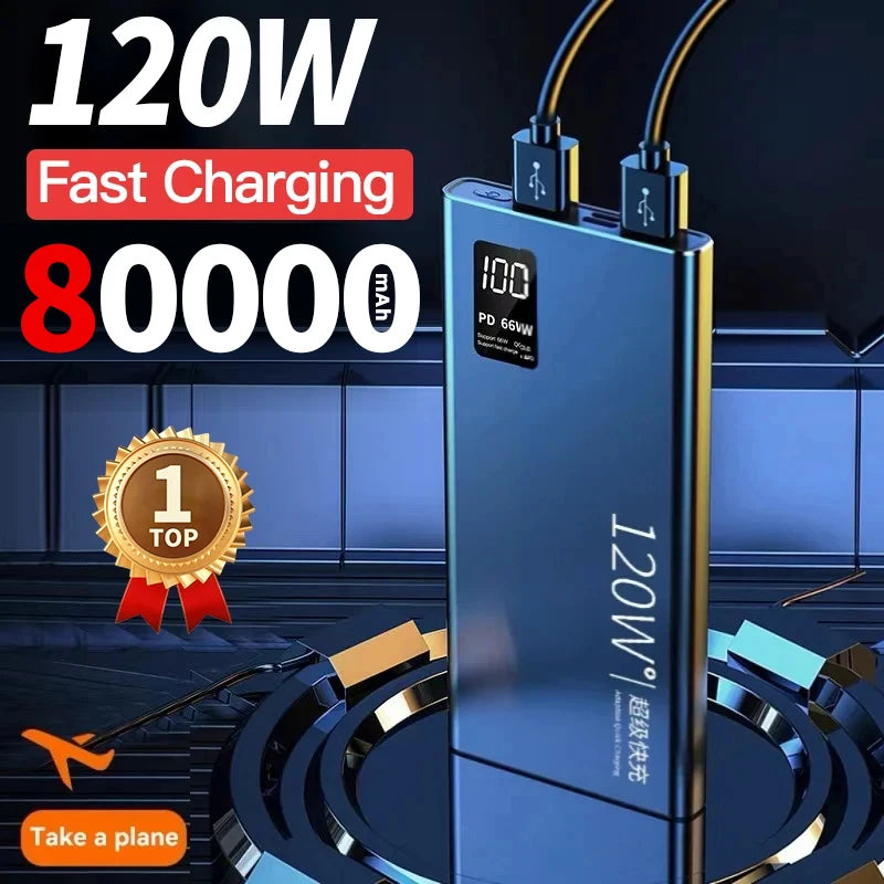 TechHaven PowerBank Pro — 20000mAh, 65W Fast Charge & Digital Display